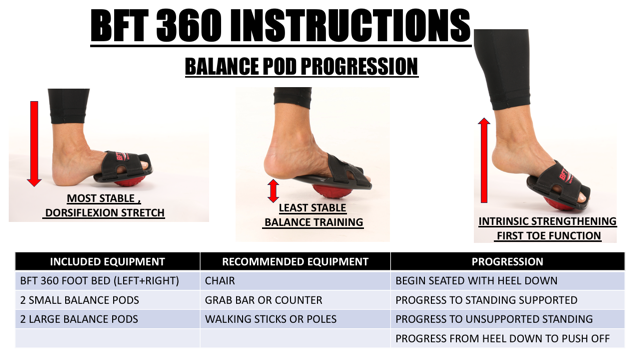 BFT 360 Barefoot trainer exercise device