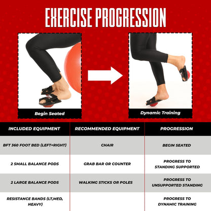 BFT 360 Barefoot trainer exercise device